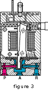 Pivoted-armature solenoid valve